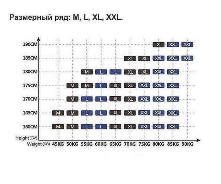 Чоловічі труси боксери комплект 5 шт | 95% бавовна 5% еластан | Усі розміри S-3XL 365 коль б2_M фото