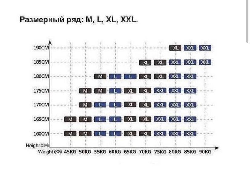 Нижня чоловіча білизна | Боксери чоловічі | Набір 5 шт | Бавовна 95% mix21_M фото